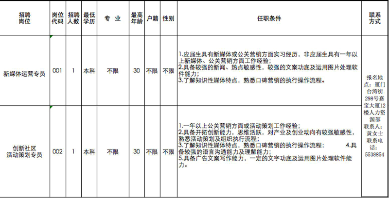 如何选择合适的活动执行公司？你需要了解这些关键点！